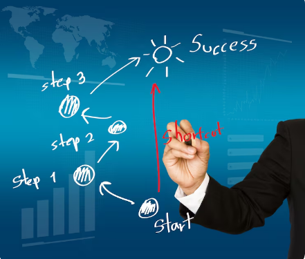 Navigating Growth When Every Tool Promises a Miracle